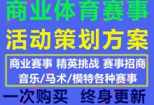 商业体育赛事活动策划组织方案PPT模板案例大全