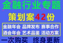 金融行业论坛年会赛事合作策划活动方案PPT模板42份