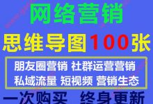 朋友圈社群私域流量短视频网络营销运营思维导图100张