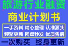 2020最新版旅游行业融资投资商业计划书模板PPT案例