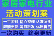 2020最新家居家电行业活动策划案/答谢会/营销推广方案/艺术节方案模板PPT