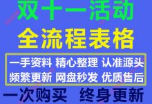 2020最新17份双十一活动全流程运营表格大全