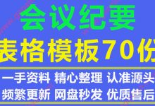 最新版会议记录纪要表格文档模板合集70份