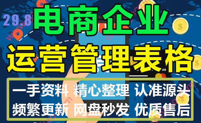 电商直播带货公司电子商务企业运营管理培训表格模板文本大全