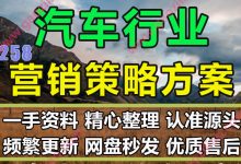 汽车行业主题运营推介策划营销策略方案PPT完整案例13份