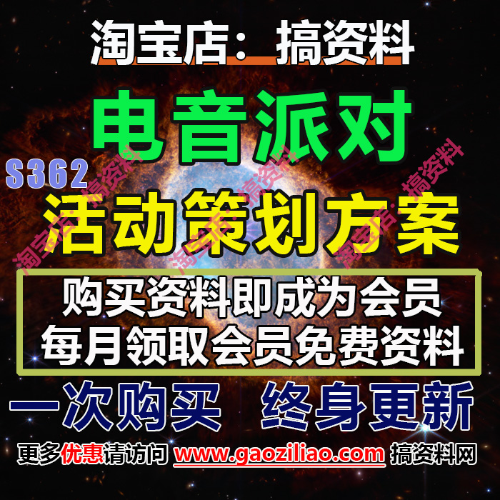 音乐电音派对主题活动招商运营推介策划营销方案PPT完整案例15份