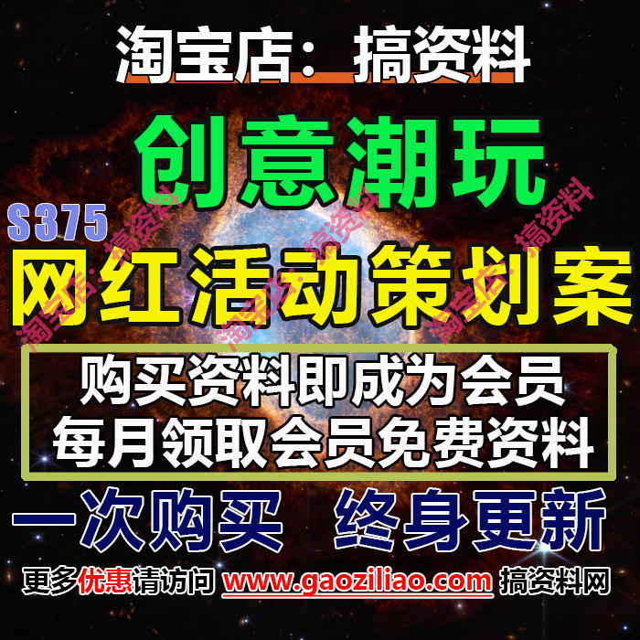 创意潮玩网红主题活动招商运营推介策划营销方案PPT完整案例34份