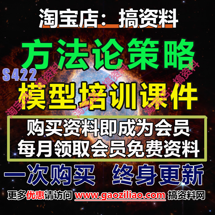 4A公司方法论策略模型培训课件合集内部培训整合营销战略规划52份