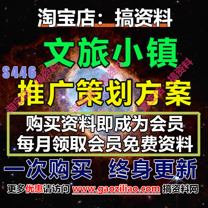 文旅小镇主题相关活动招商运营推广策划营销方案PPT完整案例67份