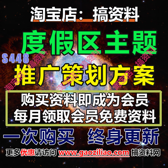 度假村度假区度假小镇活动招商运营推介策划营销方案PPT完整67份